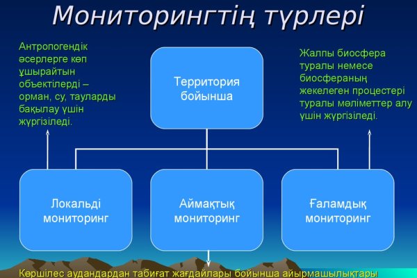Как зайти на кракен с телефона андроид